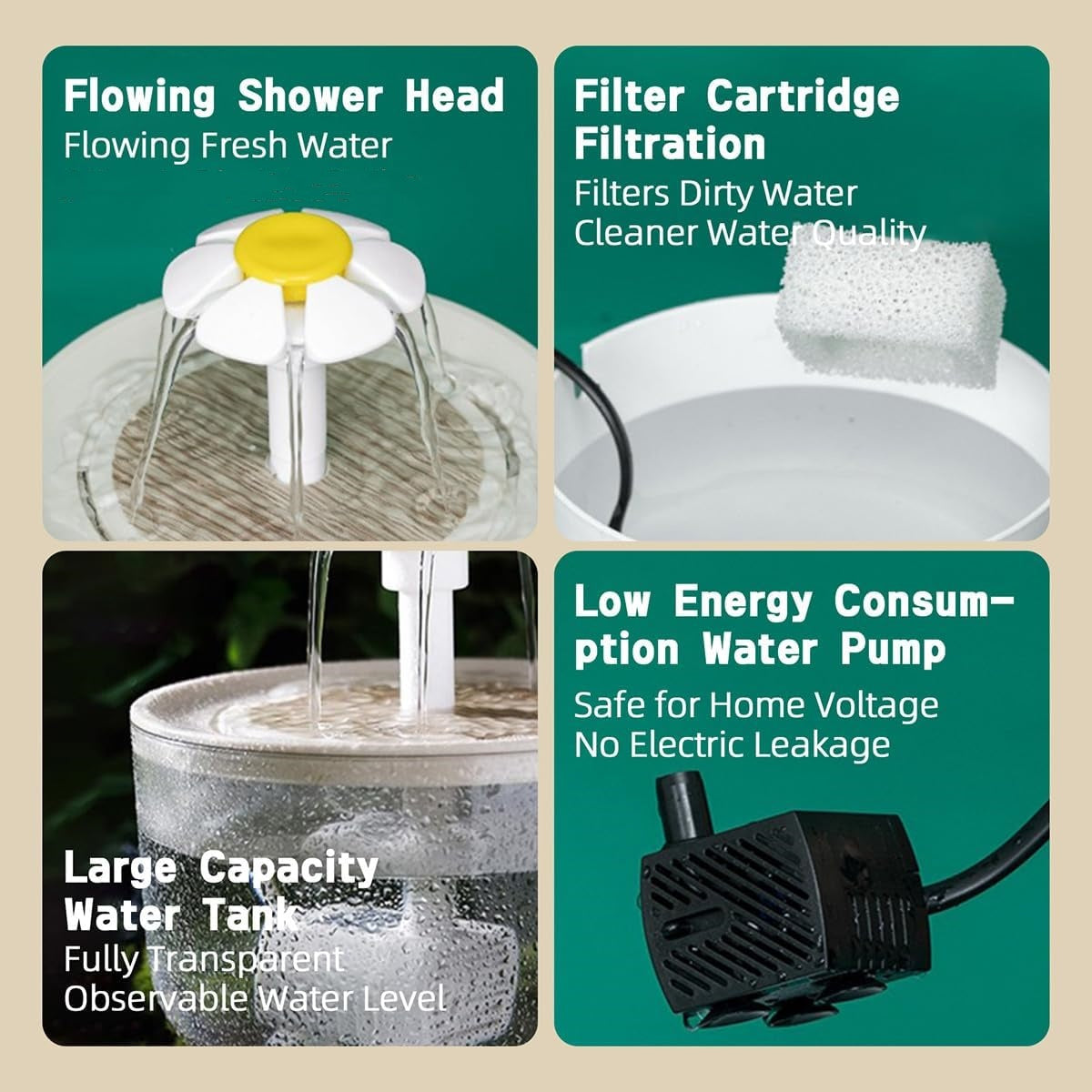 DaisySprout™ Ultra-Silent Transparent Pet Water Fountain