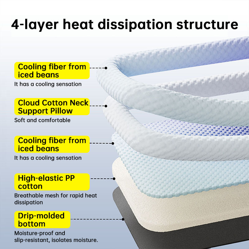 PawlyLuxe™ 4-Layer Scientific Cooling Pet Pad with Ergonomic Pillow