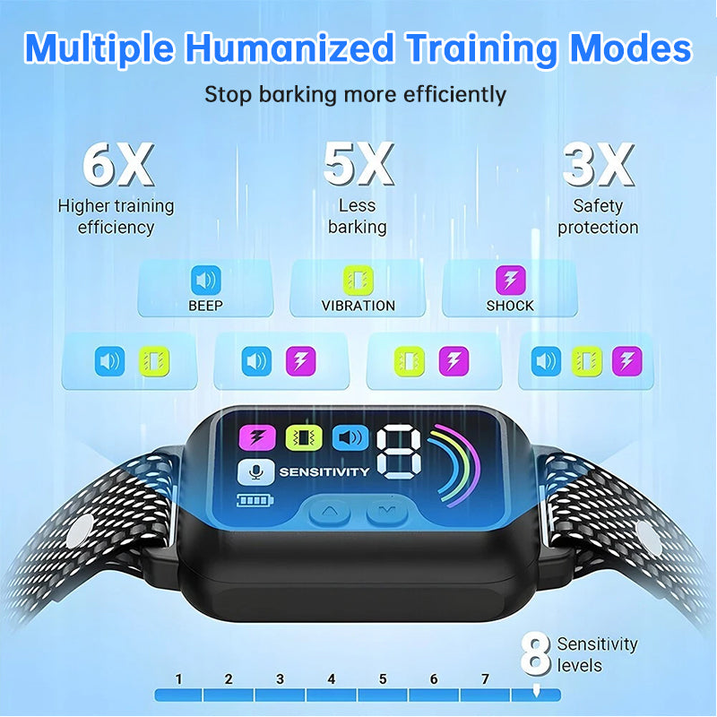 PawlyLuxe Smart Dog Bark Control Collar with Color Screen